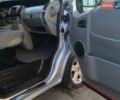 Серый Рено Трафик, объемом двигателя 1.87 л и пробегом 306 тыс. км за 7600 $, фото 55 на Automoto.ua