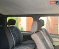 Серый Рено Трафик, объемом двигателя 1.87 л и пробегом 306 тыс. км за 7600 $, фото 39 на Automoto.ua
