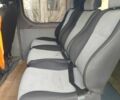 Серый Рено Трафик, объемом двигателя 0 л и пробегом 250 тыс. км за 7300 $, фото 6 на Automoto.ua