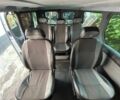 Серый Рено Трафик, объемом двигателя 1.9 л и пробегом 325 тыс. км за 7600 $, фото 7 на Automoto.ua
