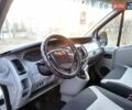 Серый Рено Трафик, объемом двигателя 2.46 л и пробегом 247 тыс. км за 8600 $, фото 95 на Automoto.ua