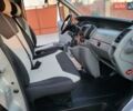 Серый Рено Трафик, объемом двигателя 2.46 л и пробегом 247 тыс. км за 8600 $, фото 71 на Automoto.ua