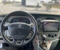 Сірий Рено Трафік, об'ємом двигуна 2 л та пробігом 370 тис. км за 10000 $, фото 3 на Automoto.ua