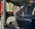 Сірий Рено Трафік, об'ємом двигуна 1.9 л та пробігом 275 тис. км за 8800 $, фото 70 на Automoto.ua