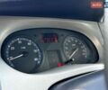 Сірий Рено Трафік, об'ємом двигуна 1.9 л та пробігом 275 тис. км за 8800 $, фото 52 на Automoto.ua