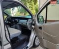Серый Рено Трафик, объемом двигателя 1.87 л и пробегом 364 тыс. км за 8200 $, фото 13 на Automoto.ua