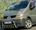 Сірий Рено Трафік, об'ємом двигуна 1.9 л та пробігом 275 тис. км за 8800 $, фото 28 на Automoto.ua
