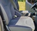 Серый Рено Трафик, объемом двигателя 2 л и пробегом 260 тыс. км за 9100 $, фото 9 на Automoto.ua