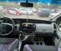 Сірий Рено Трафік, об'ємом двигуна 1.9 л та пробігом 204 тис. км за 7400 $, фото 15 на Automoto.ua