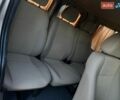 Серый Рено Трафик, объемом двигателя 2 л и пробегом 250 тыс. км за 8800 $, фото 24 на Automoto.ua