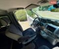Сірий Рено Трафік, об'ємом двигуна 2 л та пробігом 370 тис. км за 9950 $, фото 56 на Automoto.ua