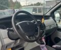 Сірий Рено Трафік, об'ємом двигуна 1.9 л та пробігом 204 тис. км за 7400 $, фото 11 на Automoto.ua