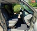 Сірий Рено Трафік, об'ємом двигуна 2 л та пробігом 370 тис. км за 9950 $, фото 51 на Automoto.ua