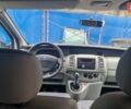 Серый Рено Трафик, объемом двигателя 2 л и пробегом 350 тыс. км за 8300 $, фото 31 на Automoto.ua