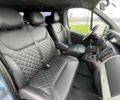 Серый Рено Трафик, объемом двигателя 2 л и пробегом 460 тыс. км за 10250 $, фото 15 на Automoto.ua