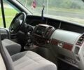 Серый Рено Трафик, объемом двигателя 2 л и пробегом 340 тыс. км за 10000 $, фото 6 на Automoto.ua