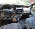 Серый Рено Трафик, объемом двигателя 2 л и пробегом 260 тыс. км за 9100 $, фото 15 на Automoto.ua