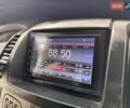 Сірий Рено Трафік, об'ємом двигуна 2.5 л та пробігом 367 тис. км за 6999 $, фото 35 на Automoto.ua
