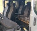 Сірий Рено Трафік, об'ємом двигуна 2 л та пробігом 381 тис. км за 6950 $, фото 1 на Automoto.ua