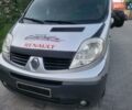 Серый Рено Трафик, объемом двигателя 2 л и пробегом 265 тыс. км за 6999 $, фото 50 на Automoto.ua