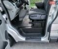 Серый Рено Трафик, объемом двигателя 2 л и пробегом 265 тыс. км за 6999 $, фото 66 на Automoto.ua