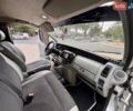 Сірий Рено Трафік, об'ємом двигуна 2.5 л та пробігом 367 тис. км за 6999 $, фото 31 на Automoto.ua