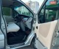 Серый Рено Трафик, объемом двигателя 2 л и пробегом 250 тыс. км за 8800 $, фото 19 на Automoto.ua