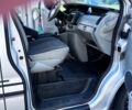 Серый Рено Трафик, объемом двигателя 2 л и пробегом 250 тыс. км за 8200 $, фото 23 на Automoto.ua