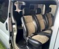 Сірий Рено Трафік, об'ємом двигуна 2 л та пробігом 280 тис. км за 7695 $, фото 5 на Automoto.ua