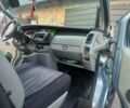 Серый Рено Трафик, объемом двигателя 2 л и пробегом 20 тыс. км за 8900 $, фото 7 на Automoto.ua