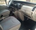 Серый Рено Трафик, объемом двигателя 2 л и пробегом 228 тыс. км за 10700 $, фото 5 на Automoto.ua