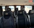 Серый Рено Трафик, объемом двигателя 2 л и пробегом 376 тыс. км за 10500 $, фото 8 на Automoto.ua