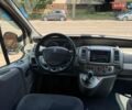 Сірий Рено Трафік, об'ємом двигуна 2 л та пробігом 370 тис. км за 9950 $, фото 76 на Automoto.ua