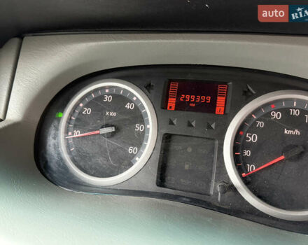 Серый Рено Трафик, объемом двигателя 2.5 л и пробегом 299 тыс. км за 12900 $, фото 19 на Automoto.ua