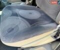 Серый Рено Трафик, объемом двигателя 2 л и пробегом 370 тыс. км за 9950 $, фото 72 на Automoto.ua