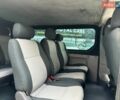Серый Рено Трафик, объемом двигателя 2 л и пробегом 438 тыс. км за 8900 $, фото 16 на Automoto.ua