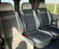 Серый Рено Трафик, объемом двигателя 2 л и пробегом 230 тыс. км за 11900 $, фото 5 на Automoto.ua