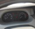 Сірий Рено Трафік, об'ємом двигуна 2 л та пробігом 417 тис. км за 8200 $, фото 17 на Automoto.ua