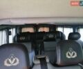 Сірий Рено Трафік, об'ємом двигуна 2 л та пробігом 400 тис. км за 10500 $, фото 6 на Automoto.ua