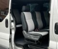 Сірий Рено Трафік, об'ємом двигуна 2 л та пробігом 436 тис. км за 8632 $, фото 6 на Automoto.ua