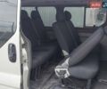 Серый Рено Трафик, объемом двигателя 2 л и пробегом 320 тыс. км за 10700 $, фото 7 на Automoto.ua