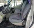 Сірий Рено Трафік, об'ємом двигуна 2 л та пробігом 315 тис. км за 4500 $, фото 6 на Automoto.ua