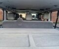 Рено Трафик 2008 в Харькове на Automoto.ua Серый Рено Трафик, объемом двигателя 2 л и пробегом 284 тыс. км за 6700 $, фото 18 на Automoto.ua