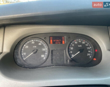 Серый Рено Трафик, объемом двигателя 2.46 л и пробегом 323 тыс. км за 10000 $, фото 3 на Automoto.ua