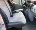 Сірий Рено Трафік, об'ємом двигуна 2 л та пробігом 359 тис. км за 8500 $, фото 1 на Automoto.ua
