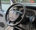 Сірий Рено Трафік, об'ємом двигуна 2 л та пробігом 250 тис. км за 9500 $, фото 29 на Automoto.ua