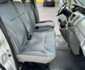 Серый Рено Трафик, объемом двигателя 2 л и пробегом 361 тыс. км за 8000 $, фото 7 на Automoto.ua