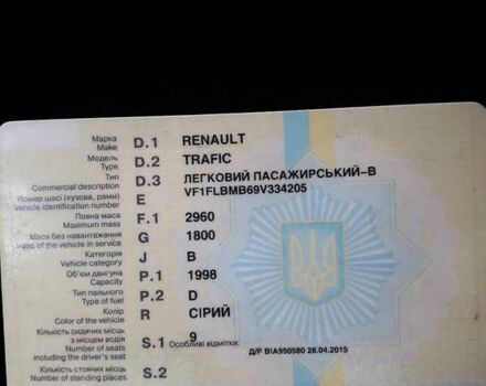 Сірий Рено Трафік, об'ємом двигуна 2 л та пробігом 293 тис. км за 11700 $, фото 17 на Automoto.ua