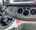 Серый Рено Трафик, объемом двигателя 2 л и пробегом 312 тыс. км за 11800 $, фото 52 на Automoto.ua