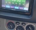 Сірий Рено Трафік, об'ємом двигуна 2.46 л та пробігом 216 тис. км за 15000 $, фото 6 на Automoto.ua